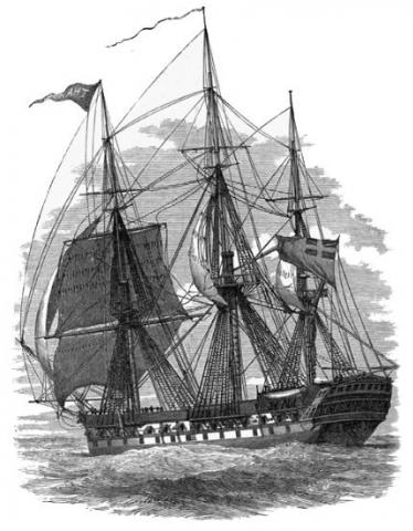 Photo credit: Project Gutenberg (Ancient and Modern Ships, Part I: Wooden Sailing Ships)