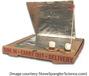 Solar Oven